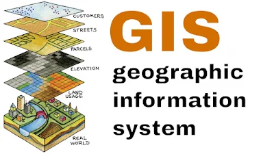 كل البرامج الخاصة بنظم المعلومات الجغرافية GIS والاستشعار عن بعد RS