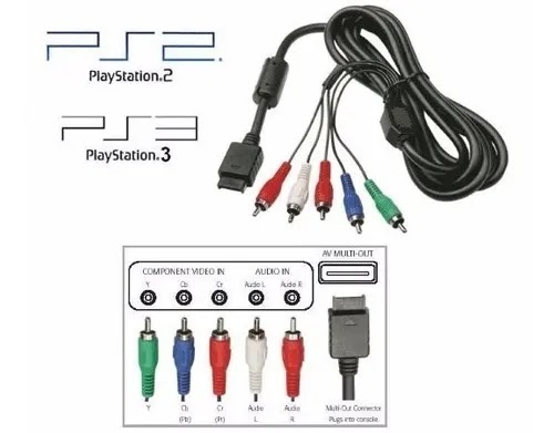 Bigote Contracción Me gusta En el paquete: Cable de componentes para Playstation 2 - RetroNewGames 4.0  - El blog videojueguil de ayer y hoy.