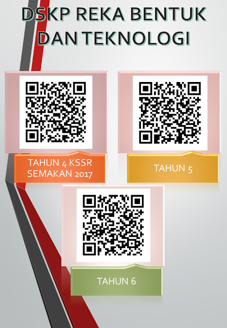 QR Code DSKP 2020 Semua Matapelajaran Sekolah Rendah