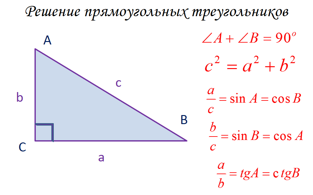 Решение прямоугольных треугольников 8 класс мерзляк. Решение прямоугольного треугольника. Решение прямоугольного треугольника формулы. Как решить прямоугольный треугольник. Решение прямоугольных треугольников 8 класс.