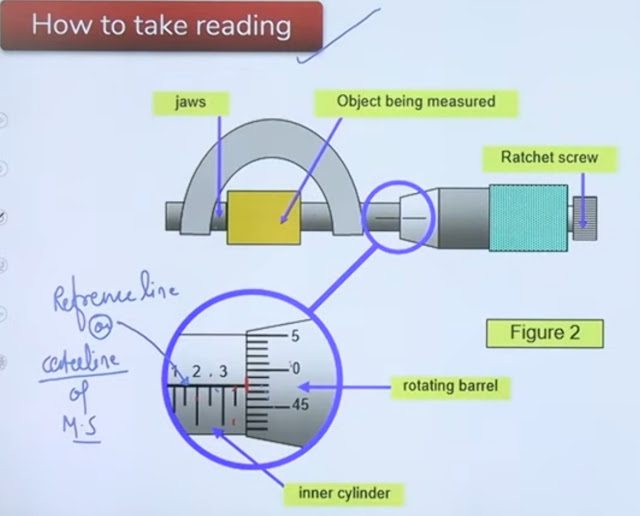 Quick Skill Quality (Training for Technician) Micrometer How to
