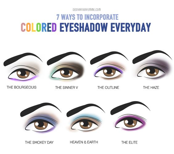 Part 1 30 Easy Eyeshadow Ideas Step by Step Tutorial KIKAYSIKAT