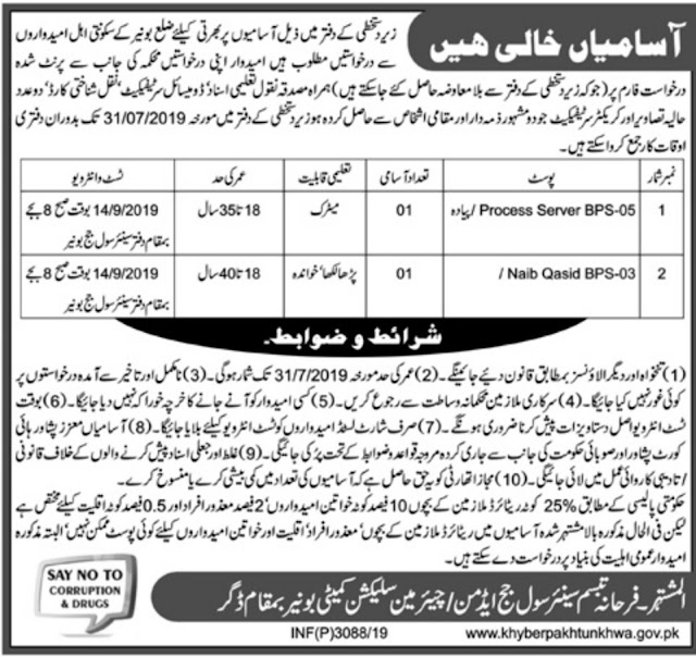 District & Session Court  Jobs 2019 Khyber Pakhtunkhwa (KPK)