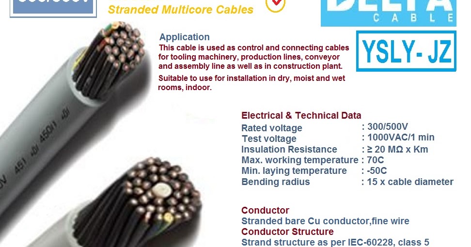 JAVA CABLE CENTER Kabel YSLYJZ 12X0,75mm 300/500V (Merk Delta)