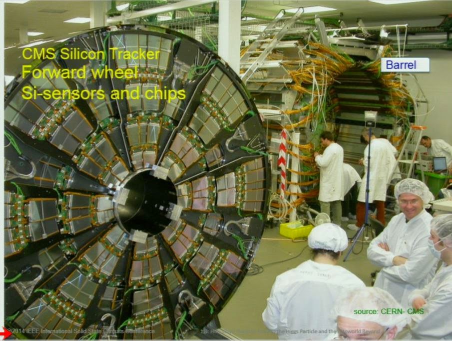 Particle Imaging at CERN - F4News