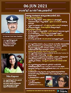 Daily Malayalam Current Affairs 06 Jun 2021