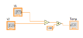 Greenhouse Monitoring System: Block Diagram