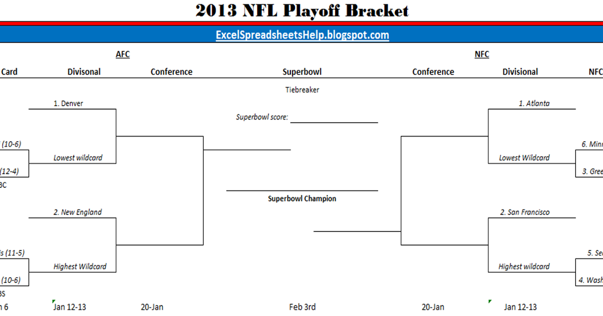 NFL Football Playoff Schedule 2013 - Bing images