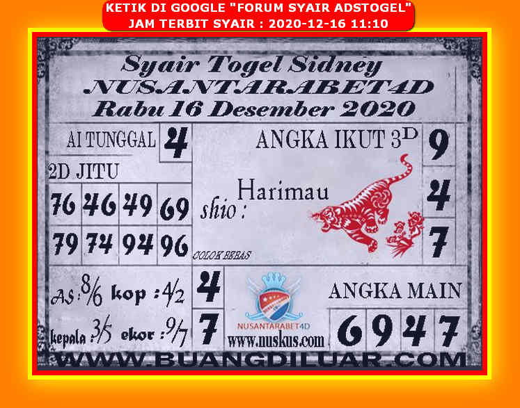 1 New Message Kode Syair Sydney 16 Desember 2020 Forum Syair Togel Hongkong Singapura Sydney