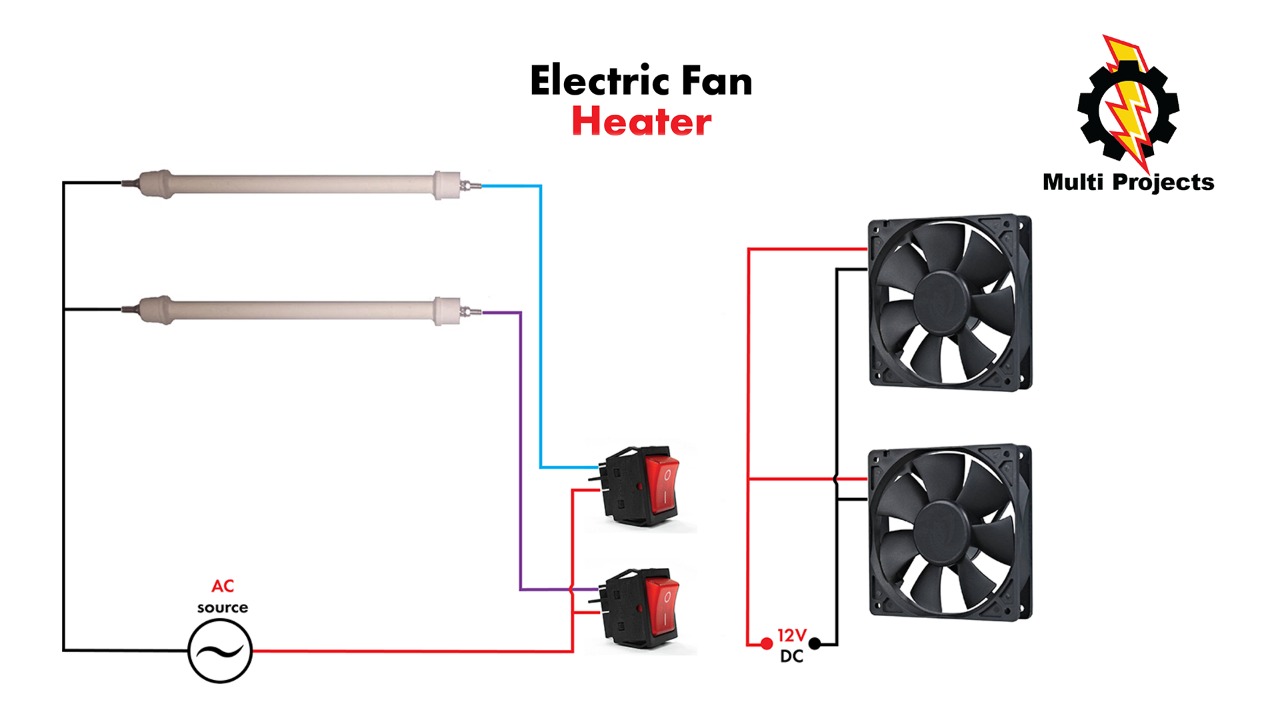Multi Projects : Electric fan heater making