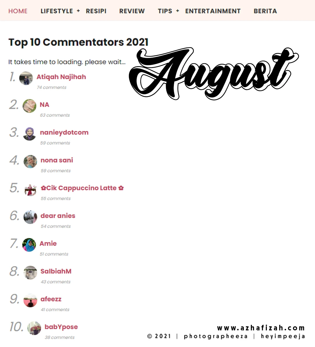 Top 10 Komentator August 2021 Blog Sihatimerahjambu