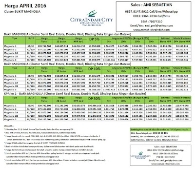 harga-magnolia-citra-indah-city-april-2016