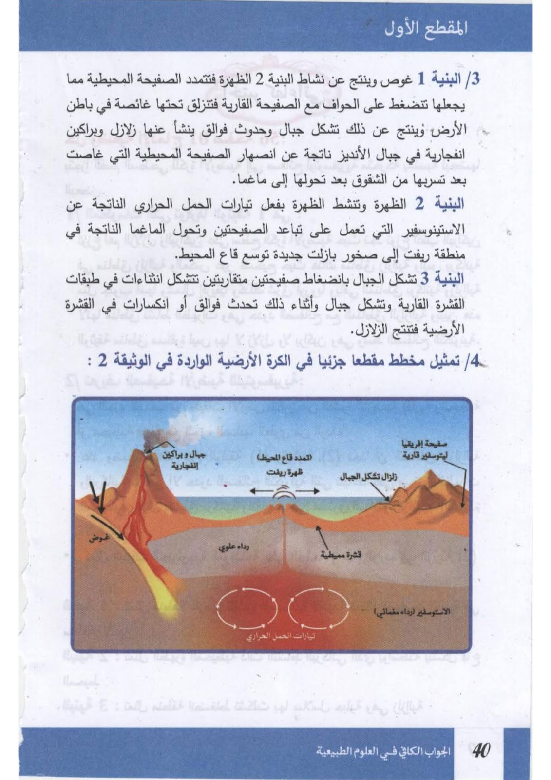 حل وضعية الإدماج 1 صفحة 56 العلوم الطبيعية للسنة الثالثة متوسط - الجيل الثاني