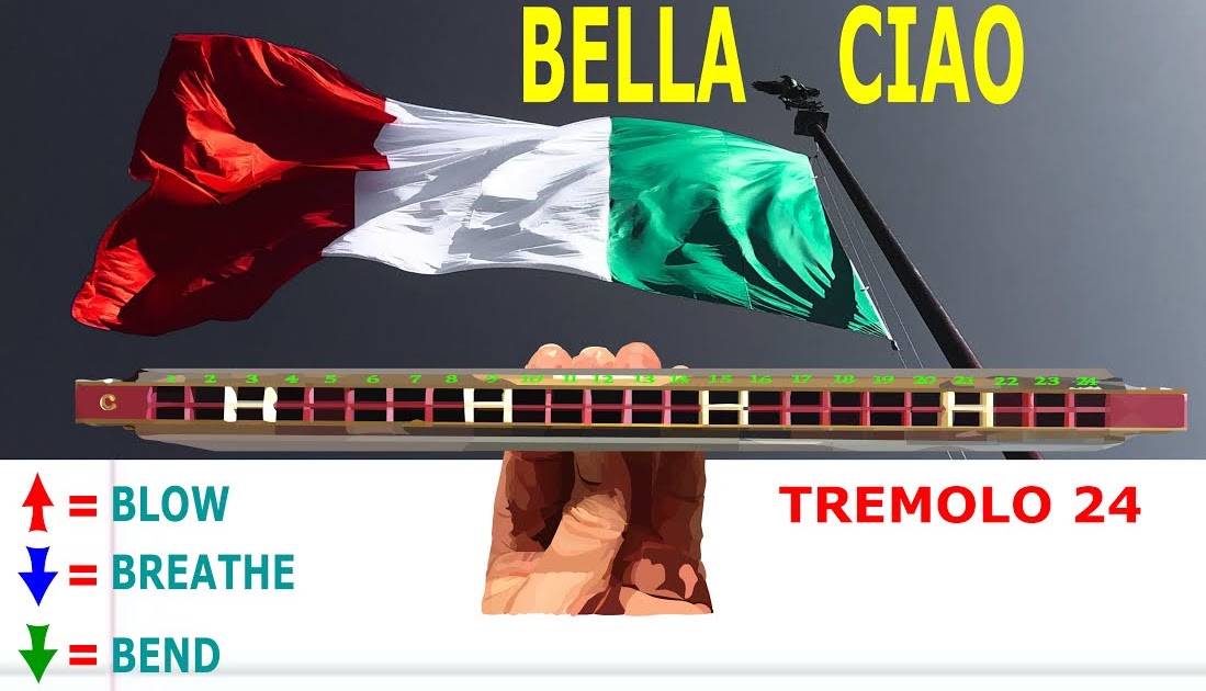 Harmonica TABS for Bella Ciao Tremolo 24