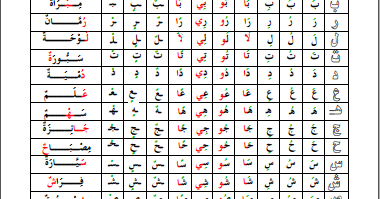 Cooperative victory Unlike الحروف مرتبه Oops Train mild