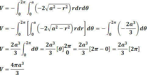 Proceso de integración de la variable theta