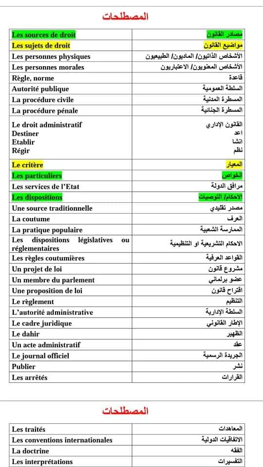 مصطلحات قانونية مترجمة باللغة الفرنسية