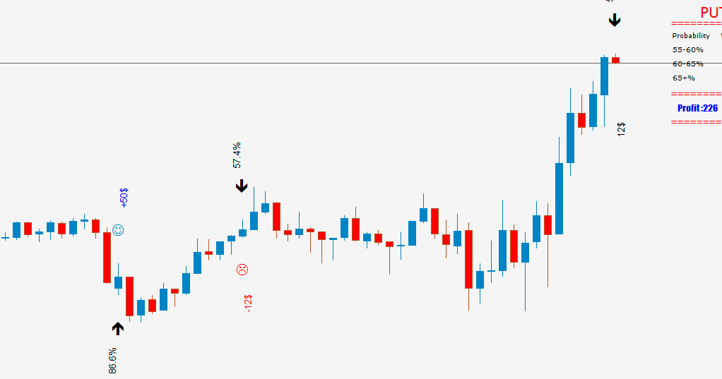 Forex binary kelvin lee
