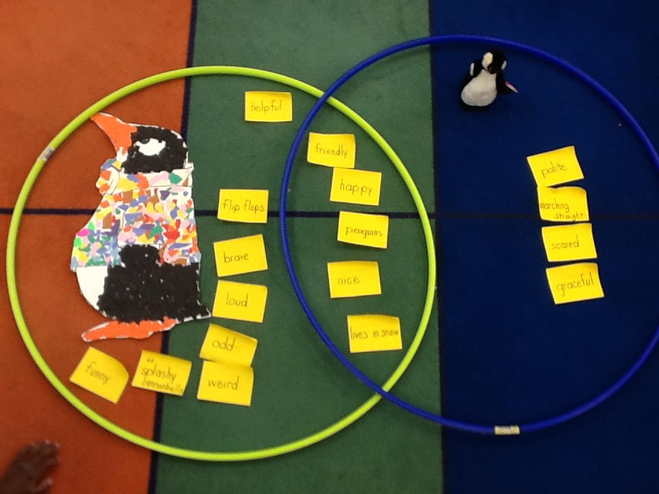 Sunshine, Sand and Scissors: Tacky the Penguin