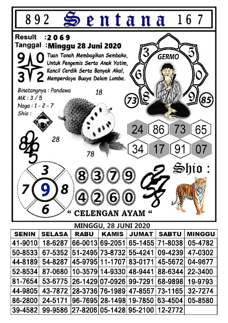 Prediksi Syair Hk 28 Juni 2020 Jon4d Agen Togel Online Situs Judi Togel Online Terbesar Di Indonesia Prediksi Syair Hk 28 Juni 2020 Jon4d Agen Togel Online Situs Judi Togel Online Terbesar Di Indonesia