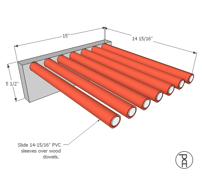 Diy Pvc Pipe Rollers