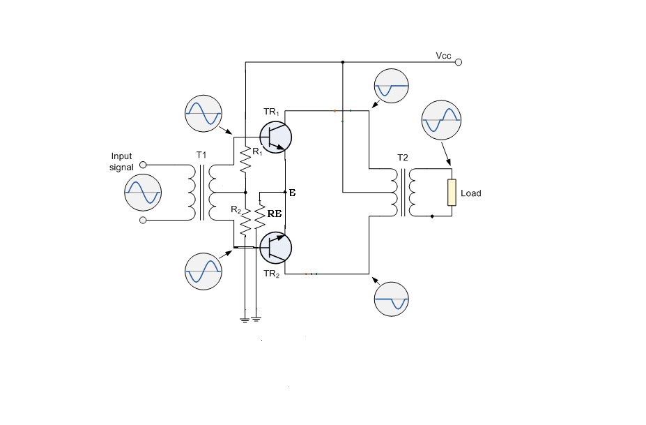 Physics Informations and Links: Class B Push-pull Transformer Amplifier
