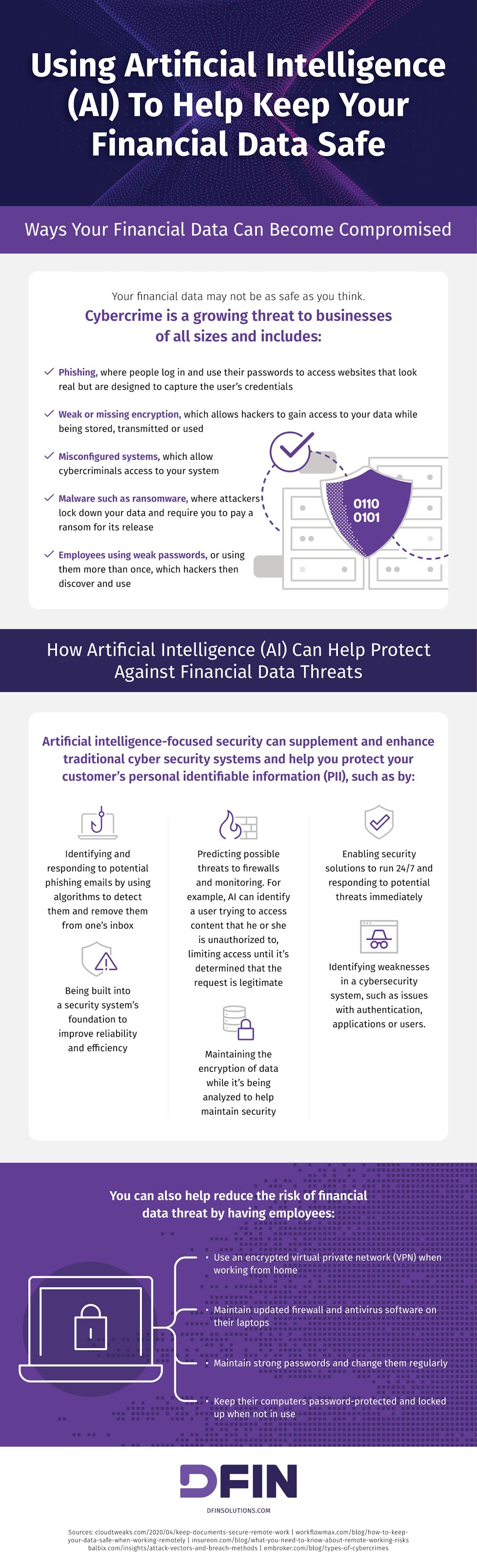 how-to-keep-your-financial-data-safe-using-artificial-intelligence