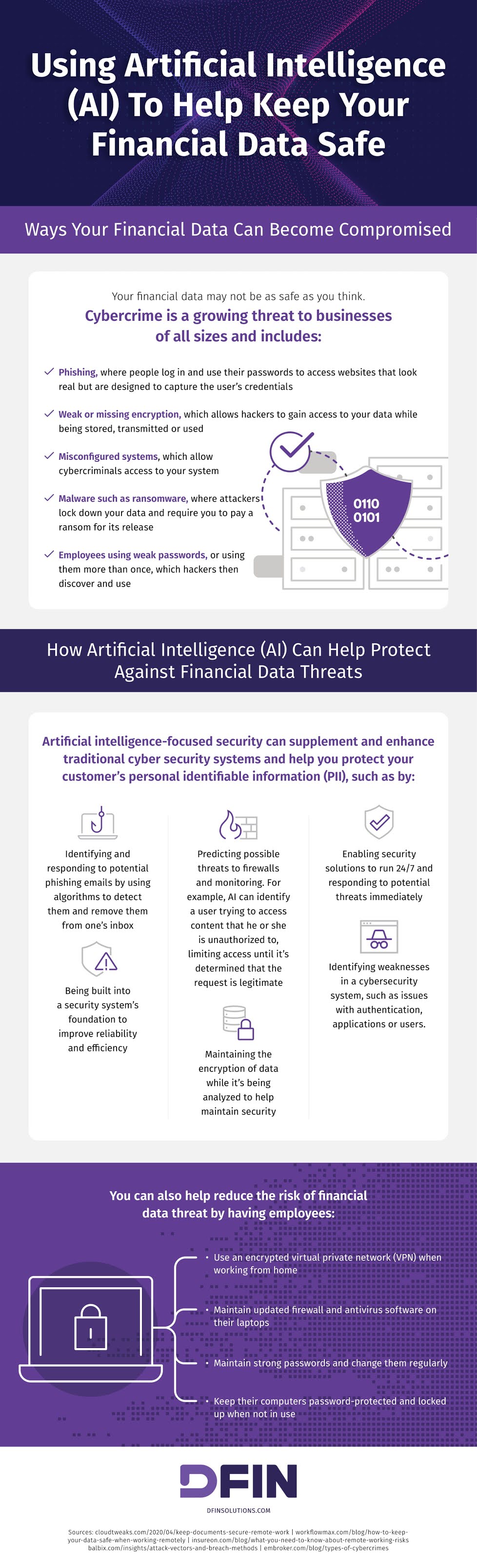 how-to-keep-your-financial-data-safe-using-artificial-intelligence how-to-keep-your-financial-data-safe-using-artificial-intelligence
