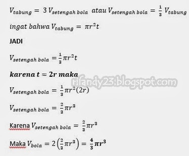 Pembuktian Rumus Volume Bola Dengan 3 Cara Rifandy Blog Pembuktian Rumus Volume Bola Dengan 3 Cara Rifandy Blog
