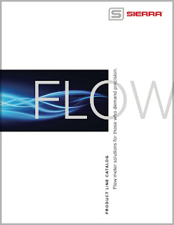 The Process Technology Blog: 2020