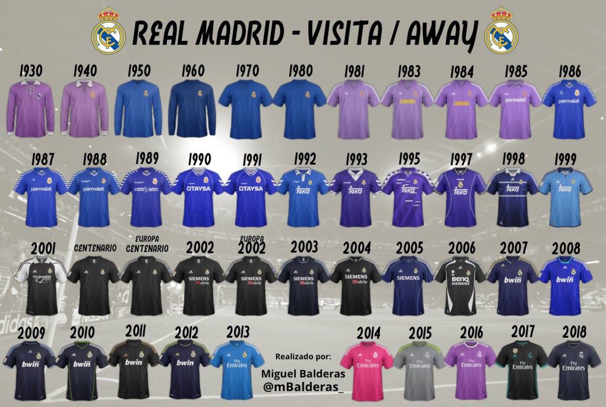 Áo Real Madrid sân khách qua từng thời kỳ