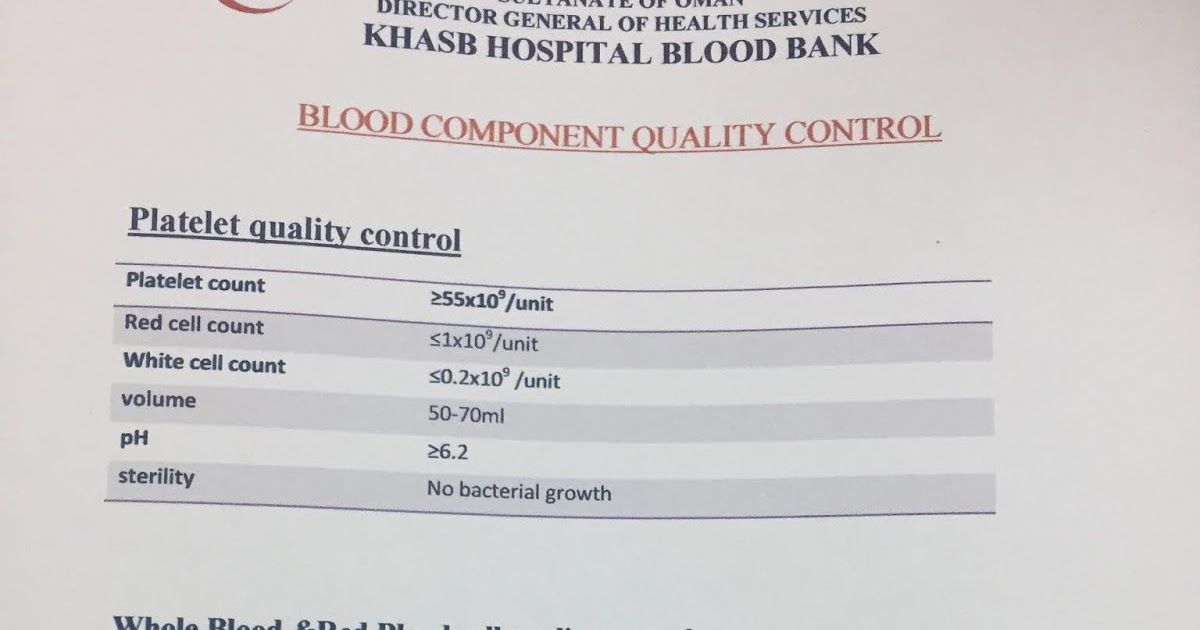BLOOD COMPONENT QUALITY CONTROL IN BLOOD BANK