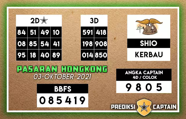 Prediksi Syair Hk 3 Oktober 2021 Pangkalantoto