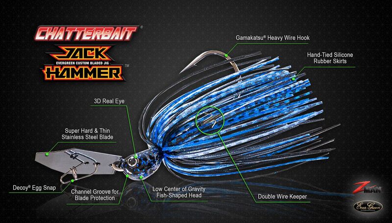 IBASSIN: Z-MAN'S NEXT SHOWSTOPPER IS HERE—NEW CHATTERBAIT® JACK HAMMER™  CUSTOM BLADED JIG TO BE UNVEILED ON WORLD'S PREMIERE BASS FISHING STAGE