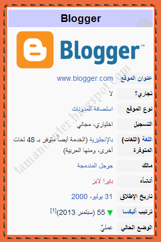ما هو Blogger؟  مدونة شبكة محمد تامان التعليمية