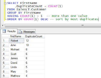 Top 10 Frequently asked SQL Query Interview Questions | Java67