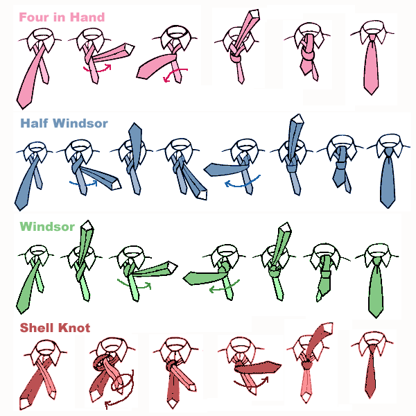 Various Tie Knots | Your Fashion Quotient