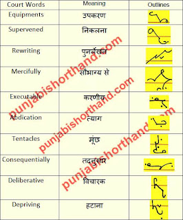 court-shorthand-outlines-14-june-2021