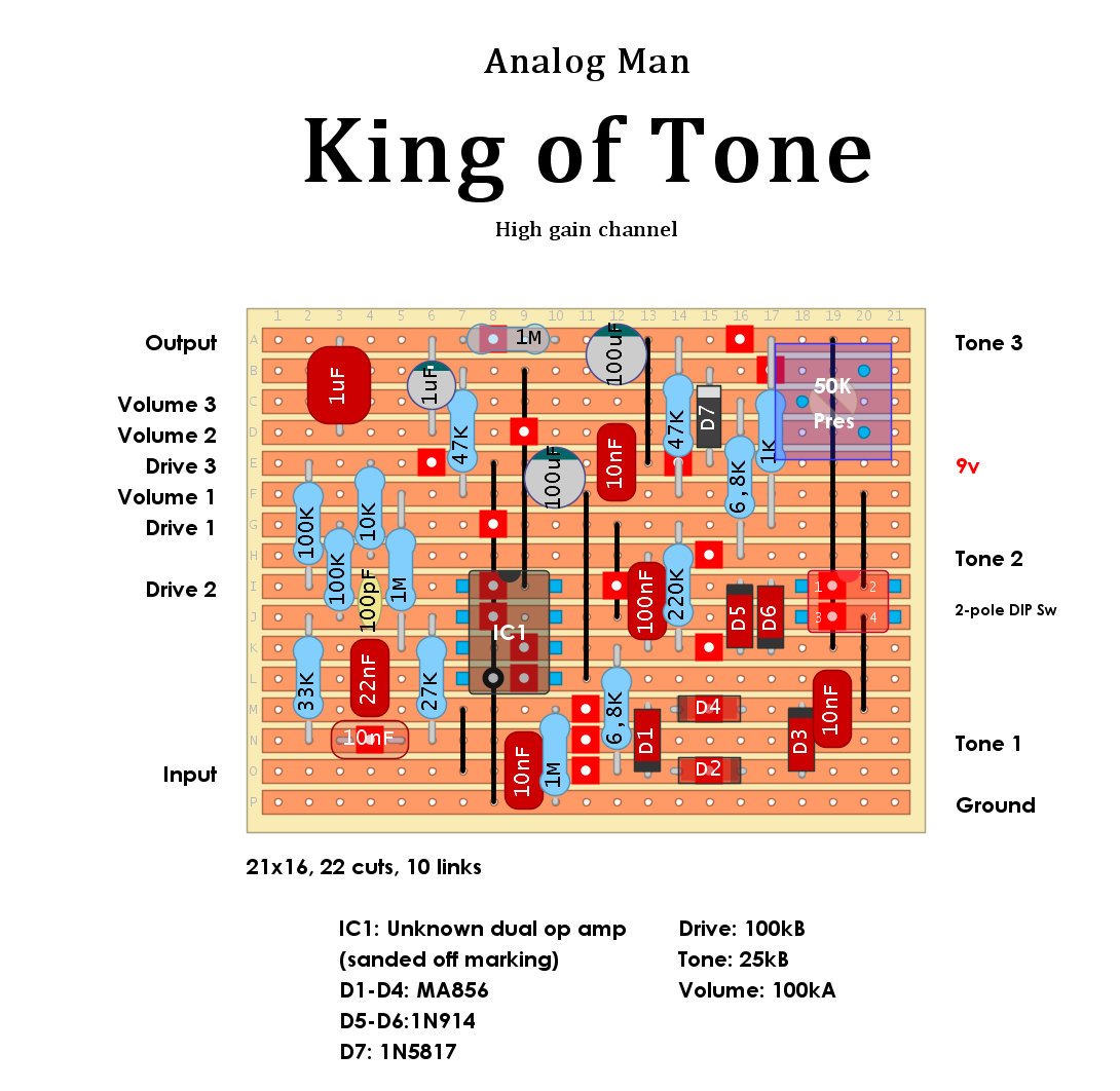 Dirtbox Layouts: Analog Man King of Tone