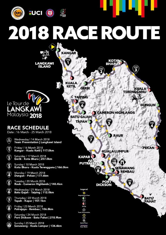 tour of langkawi standings