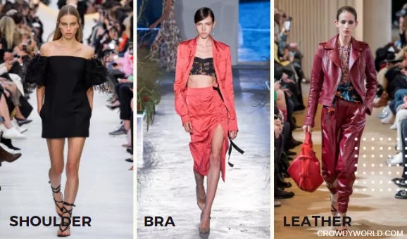 Trends in women's fashion 2020