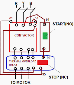 DOL-Direct ON Line Starter wiring Diagram