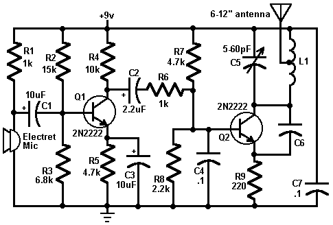 80 MHz - 108 MHz FM transmitter circuit - Electronic Circuit