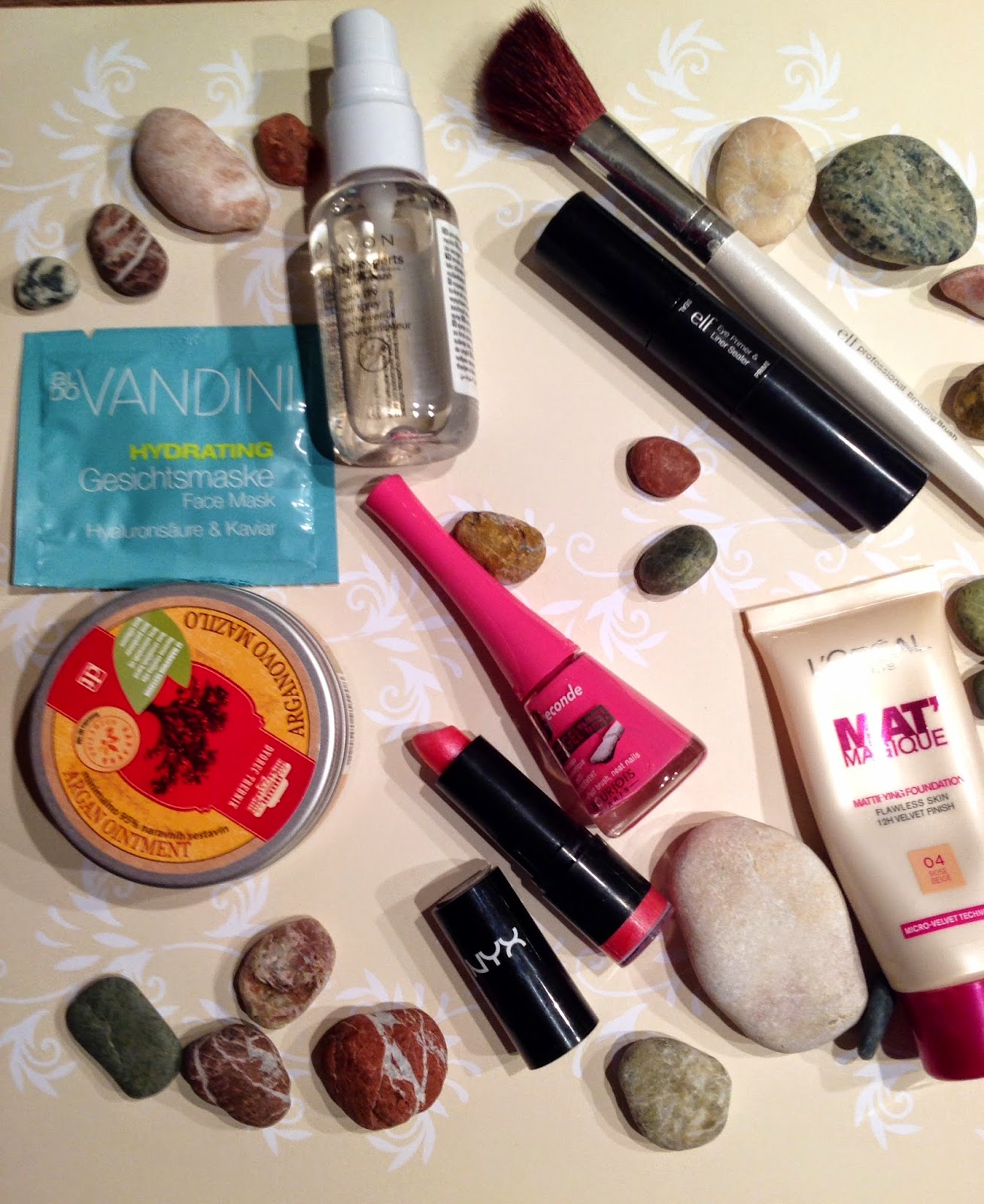 Products I regret buying