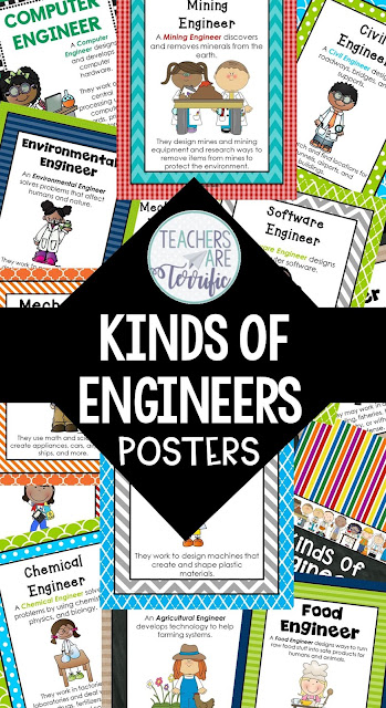 Five Excellent Ways To Decorate For Science Teachers Are