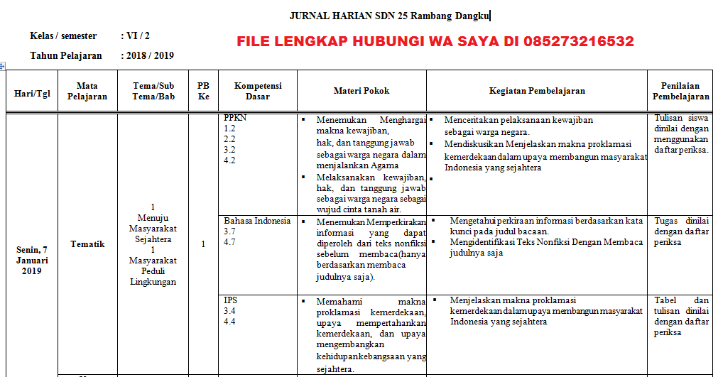 View Contoh Pengisian Jurnal Harian Pictures