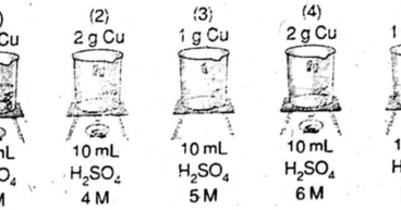 Bagaimana Pengaruh Luas Permukaan Konsentrasi Dan Suhu Terhadap Laju