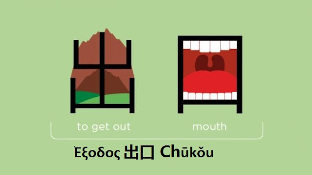 Κινέζικα για παιδιά - Chinese for kids