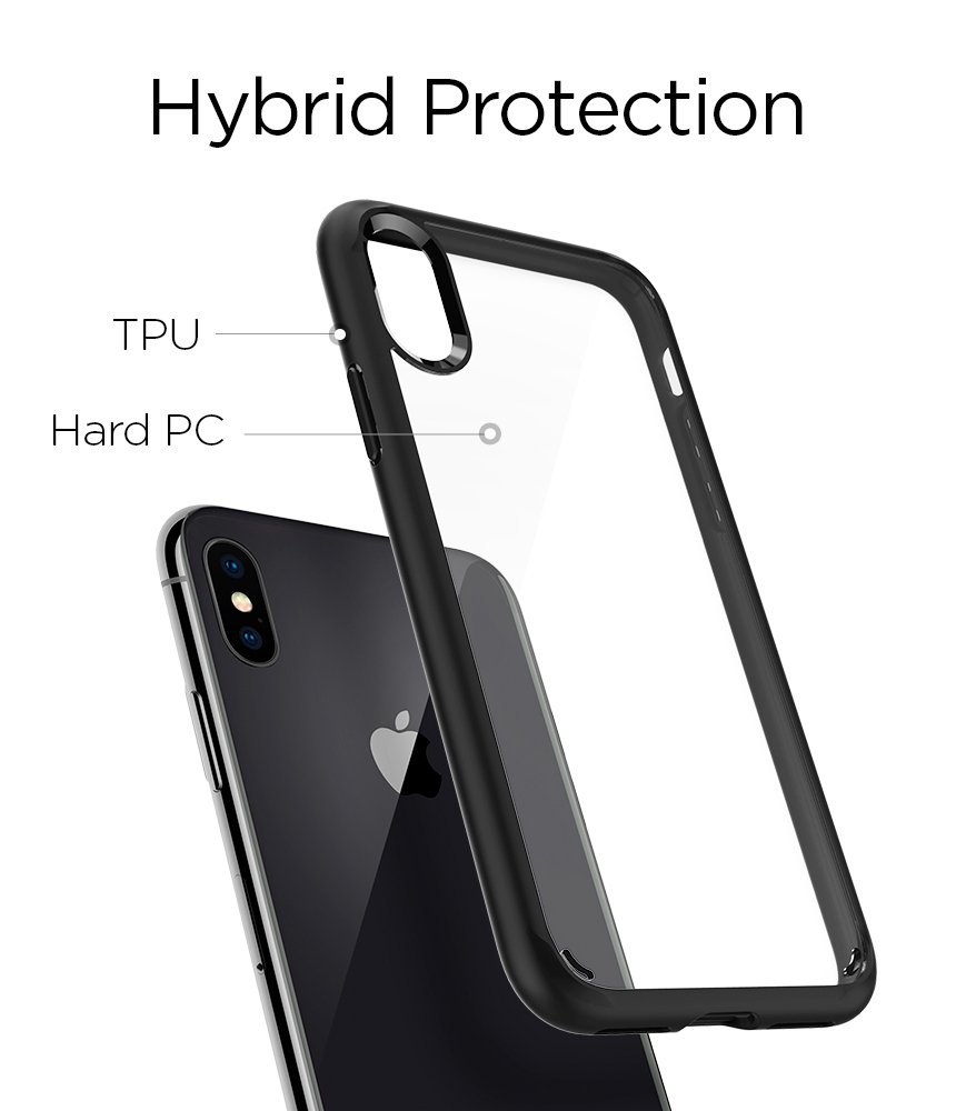 Best protective case for iphone X 2018 [Review]