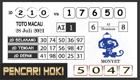 Prediksi Pencari Hoki Group Macau Rabu 28-07-2021